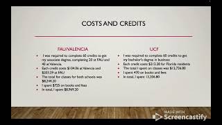 Valencia College: Final Story Project