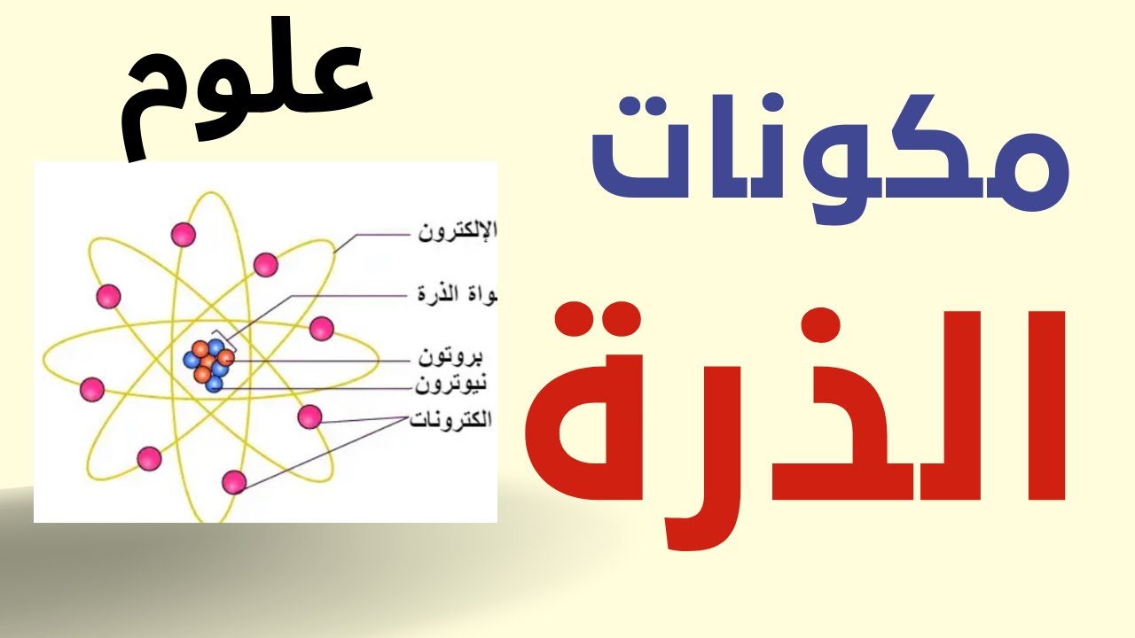 مكونات الذرة علوم ثامن متوسط - YouTube