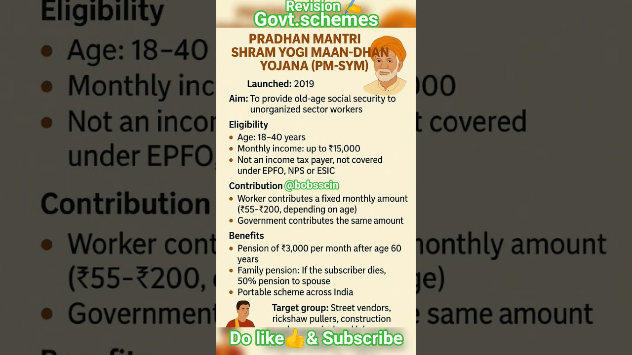 "Pension Security for Unorganized Workers – PMSYM Scheme" 