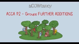 P2 ACCA Past Paper Answer - Further Additions: Exam - June 2011 Question P2 ACCA Past Paper Answer - Further Additions: Exam - June 2011 Question