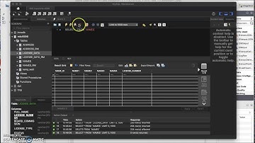 Talend Open Studio Demo