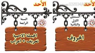 برنامج المراجعة للاسبوع الثالث