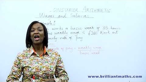 Consumer Arithmetic - Compound Interest & Depreciation.