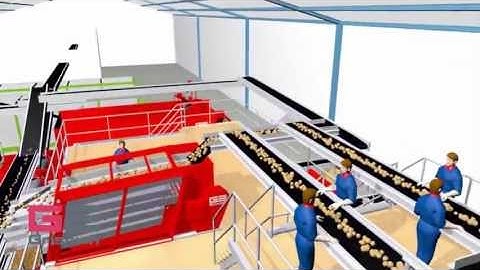 Grisnich - Sorting and packaging solutions for onions and potatoes