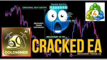 "GoldMiner Ai EA v1.1 MT4 | Mql5 EA | Get Crack Version Now"
