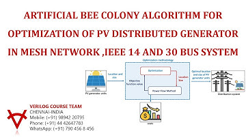 ARTIFICIAL BEE COLONY ALGORITHM FOR OPTIMIZATION OF PV DISTRIBUTED GENERATOR IN MESH NETWORK