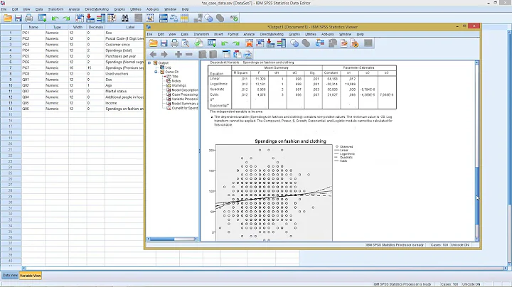 SPSS - Non-linear Regression - Curve Fitting