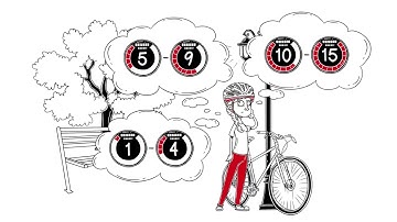 Bike Security  - ABUS Lock Selector