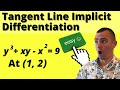 TANGENT LINE EQUATION - IMPLICIT DIFFERENTIATION - how to find the tangent line at a specific point