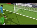 Worst Goals in DLS 26