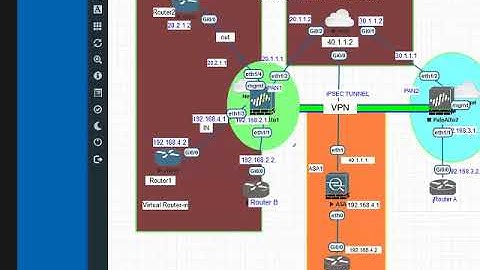 how to configure virtual routers on Palo alto firewall.