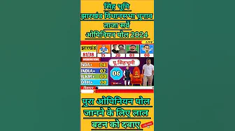 "Why BJP/Congress/JMM Will Win Jharkhand Assembly Elections 2024" #jharkhandelection2024 thumbnail