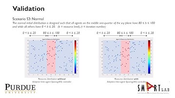 Efficient Resource Distribution by Adaptive Inter-agent Spacing in Multi-agent Systems
