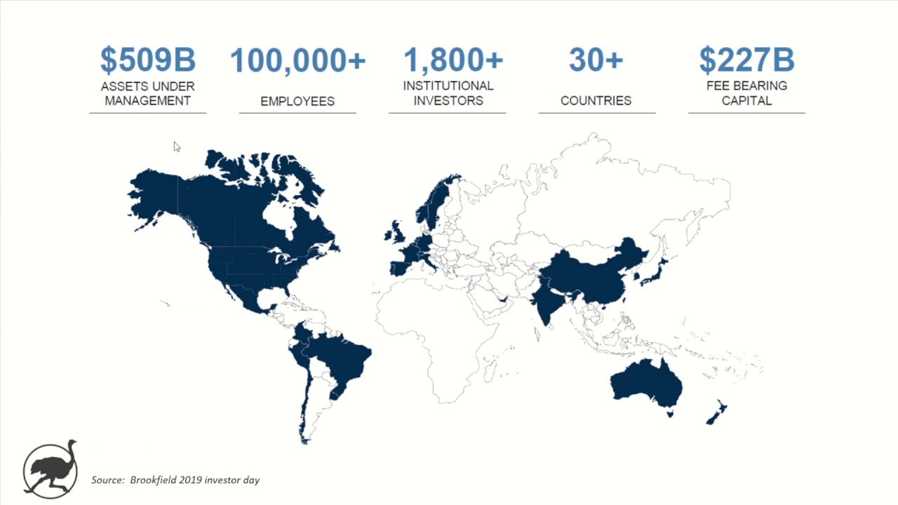 Brookfield Asset Management (BAM) shares fully valued at C70? YouTube