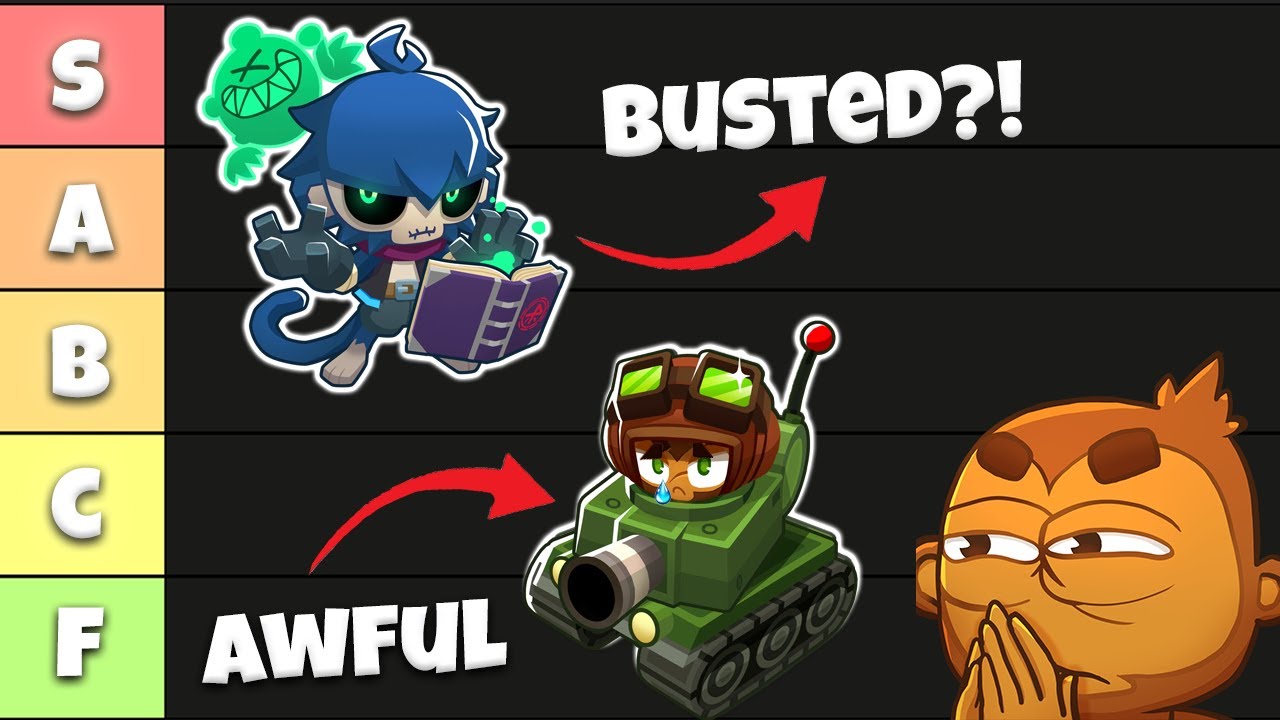 This Hero is TOO GOOD!! | Btd6 Hero Tier List (Patch 40.2)