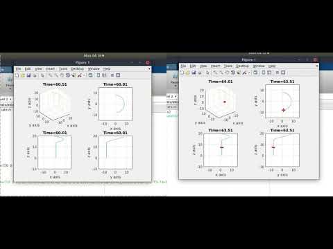 with and without control allocation