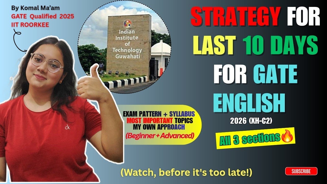 Strategy for GATE English 2026 | Most Repeated Topics | Syllabus & Pattern by Komal Mam 