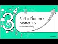 AI: Matter จะทำให้อุปกรณ์ Smart Home ในปี 2026 ดูอัจริยะอย่างไร
