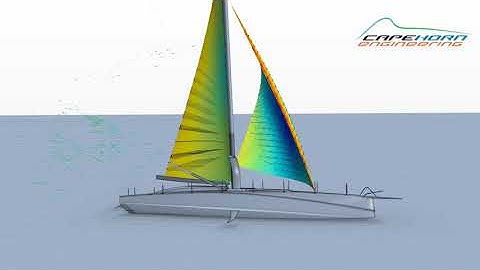 HUGO BOSS CFD AIRFLOW