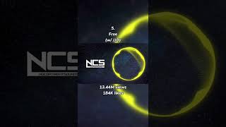 Download Lagu Most Popular NCS Songs from Elektronomia #shorts #ncs #copyrightfree MP3 Download Lagu Most Popular NCS Songs from Elektronomia #shorts #ncs #copyrightfree MP3
