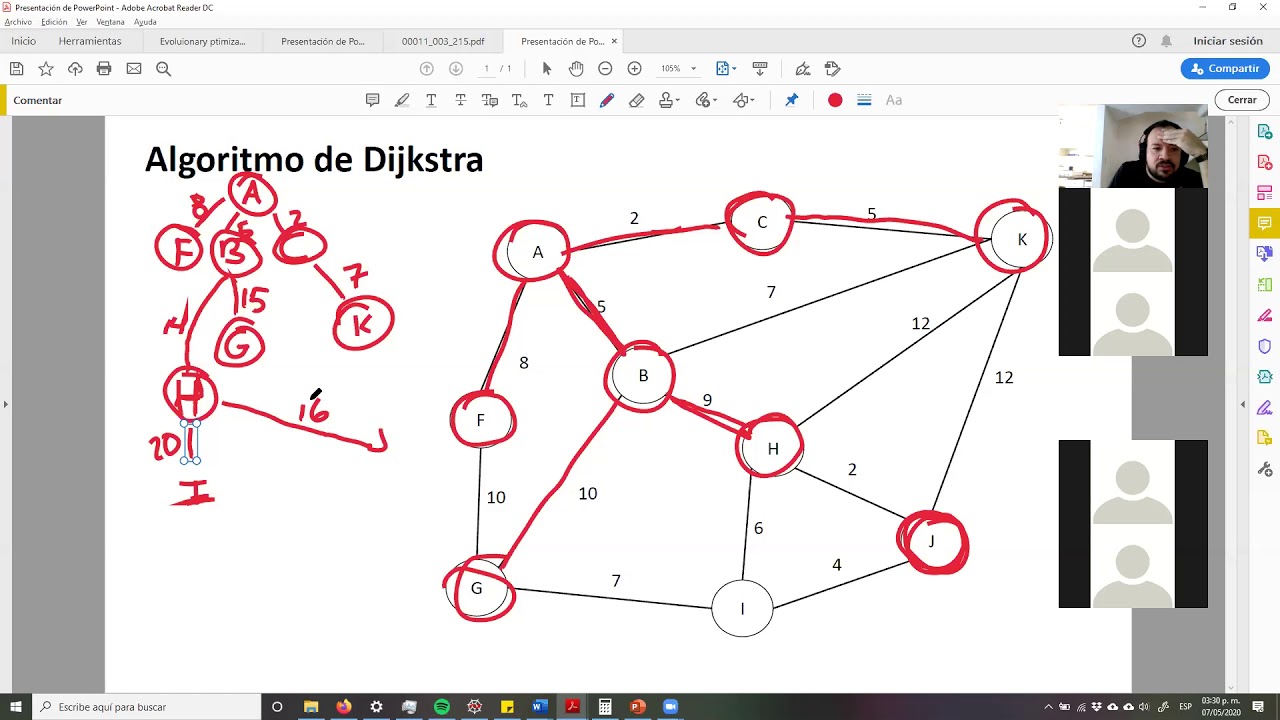 Clase de algoritmo de Dijkstra - YouTube