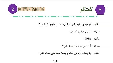 Learn to Speak Persian FAST: For Advanced Students- Lesson 2- راههای ارتباطی- Part 1