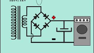 Diferencias Básicas Entre Fuente Lineal Y Fuente Conmutada