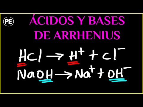 Video: ¿Cuál es el concepto de Arrhenius de ácidos y bases?
