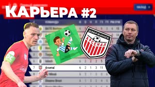 :      WSC #2| WORLD SOCCER CHAMPS