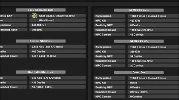 Combat Arms Hacker Report #1