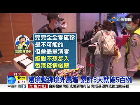 邊境解封腳步暫緩 醫: 入境分流.備妥藥物│中視新聞 20220328