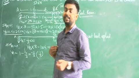 Lec_31 Numerical on unit load method