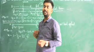 Lec_31 Numerical on unit load method