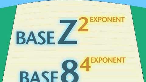 Elementary Algebra Lesson 1.1: Exponents Part 1