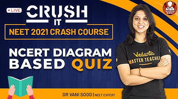 NCERT Diagram Based Quiz | Crush It- NEET 2021 Crash Course | Vedantu NEET Preparation | Biotonic