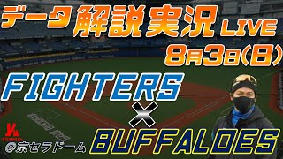 Fsの集い Yuチャンネルの配信のサムネイル画像