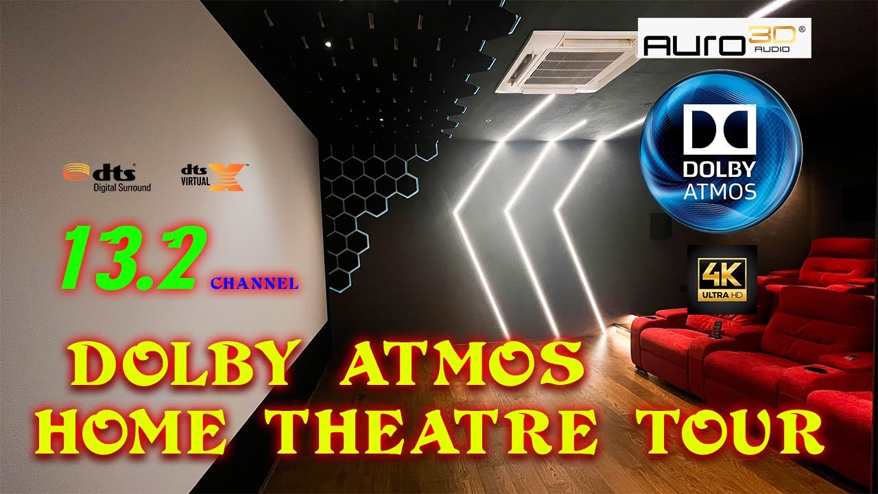 Dolby Atmos Theaters List