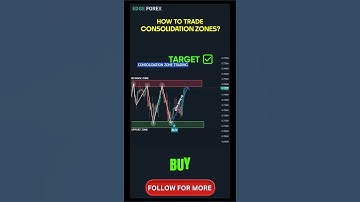🚀 The BEST Consolidation Trading Strategy (Works in ANY Market!) | Forex, Stocks & Crypto