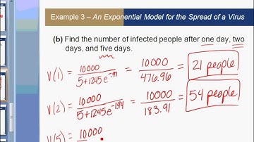 Section 4.2 PC video notes