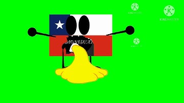 12th Source of What Happens if Chile Watches X