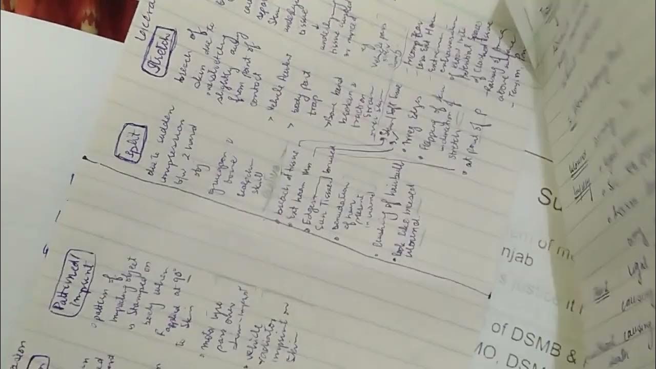 bruise laceration and abrasion / age pf abrasion and bruise / lecture e