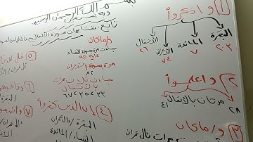 #متشابهات-سورة-الانفال-مع #ما-قبلها-من-سور-القرءان-الكريم(2)