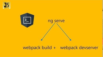Angular 10 CLI Tutorial | ng serve in Angular 10