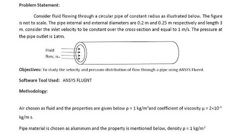 2 Dimensional  Fluid Flow Analysis of A Pipe | Fluid Flow Series | Mech Tuts.
