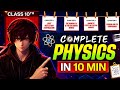 Second Board Exam physics Paper Leaked 80/80 Marks Confirmed Urgent | class 10th 