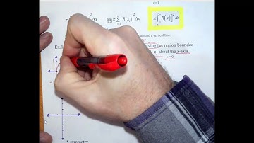 AB 6.2 Volume: The Disk & Washer Methods