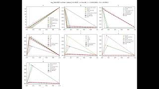 Full ray limit Bf lines at high epsilon Guide