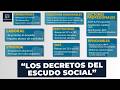 TODO LO QUE ENTRA EN LOS DOS DECRETOS DEL ESCUDO SOCIAL 💵 El segundo ya nace muerto