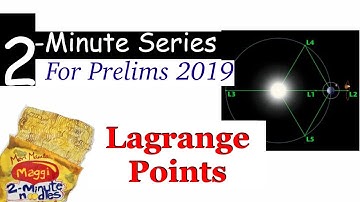 2-Minute Series - Science & Tech - Lagrange Points || Prelims 2019
