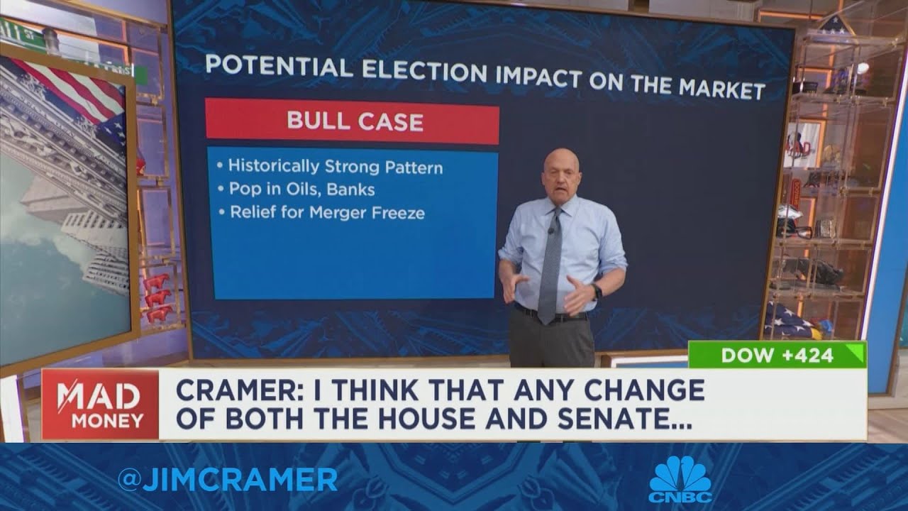 Jim Cramer says energy stocks could rally if the GOP does well in